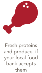 Fresh proteins and produce, if your local bank accepts them